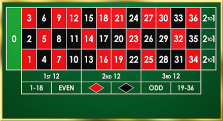 20p Roulette deluxe screenshot