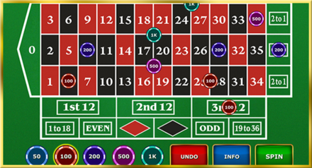 Royal Crown European Roulette screenshot