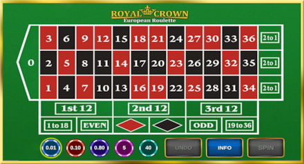 Royal Crown European Roulette screenshot